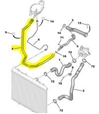 Peugeot%20301%20Yedek%20Su%20Depo%20Hortumu%201317v6