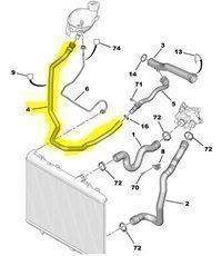 Citroen%20Celysee%20Yedek%20Su%20Depo%20Hortumu%201317v6