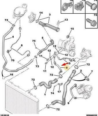 Peugeot%20308%20T7%20Turbo%20Soğutucu%20Hortumu%201341k4