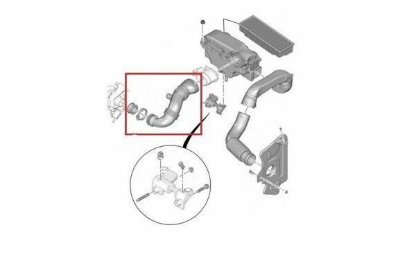 Peugeot%20207%20Hava%20Filtre%20Borusu%201434e1