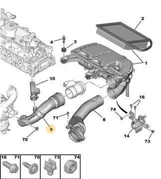 Peugeot%20EXPERT%203%20HAVA%20FİLTRE%20HORTUMU