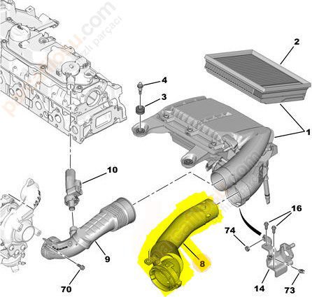 Citroen%20Celysee%20Hava%20Filtre%20Borusu%209823710980