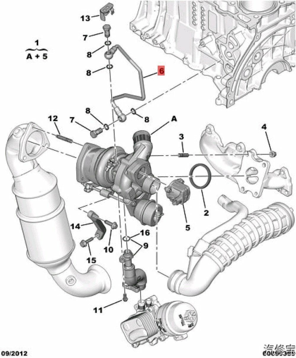 Peugeot%205008%20Turbo%20Yağlama%20Borusu%209824001880